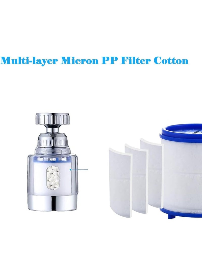 Lonimia Water Faucet Filter Cartridge Replacements,Sink Water Filter for Faucet Filter Removes Chlorine Fluoride Heavy Metals(10 Pcs) - Image 2