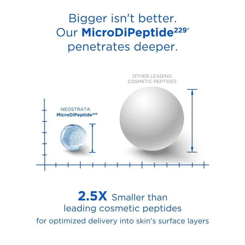 Neostrata كريم نيكستراتا سكِن أكتيف ثلاثي التماسك للرقبة، مرطب مضاد للشيخوخة مع ميكرو دي ببتيد 229 لتشديد وتنعيم التجاعيد في الرقبة والصدر، خالي من العطور، لجميع أنواع البشرة، 80 جرام - Image 1