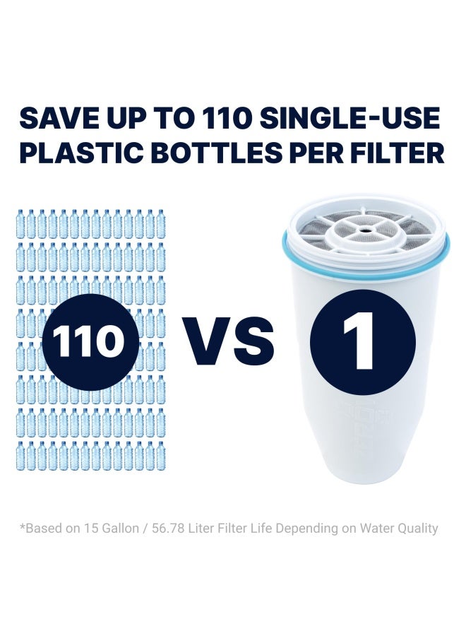 ZeroWater ZeroWater Official Replacement Filter  5Stage 0 TDS Filter Replacement  System IAPMO Certified to Reduce Lead Chromium and PFOAPFOS 12Pack  - Image 4