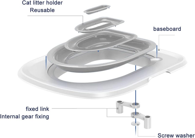 woobles Cat Toilet Trainer, Environmentally Friendly Reusable Cat Toilet Training Kit Removable for Home (White Tray, 1 Gray Inner Support)-White Tray, 1 Gray Inner Support - Image 4