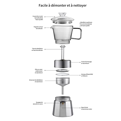 SIXAQUAE Moka Stovetop Espresso Maker,Crystal Glass-top & Aluminum Espresso Moka Pot,Classic Italian coffee maker,240ml(6cup) - Image 2