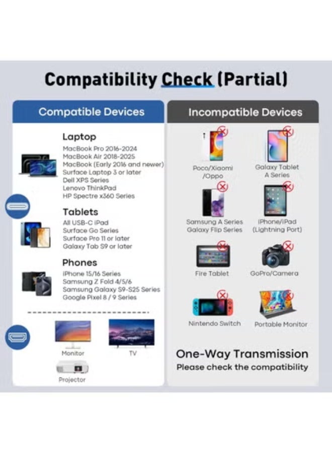 UANTIN USB C to HDMI Cable 3ft [10 Pack] – 4K USB 3.1 Type-C to HDMI 2.0 Cord – Thunderbolt 3/4 Compatible for MacBook Pro/Air, Galaxy S8 to S23, iPhone 15 Pro/Max, iPad Pro, iMac, Surface - Image 2