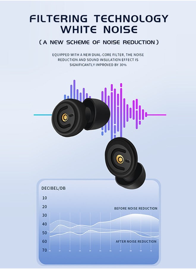 Polish'D Silicone Ear Plugs for Sleeping-Reusable Ear Plugs for Noise Reduction, Comes with Storage Box, Hearing Protection Noise Cancelling Ear Plugs, Ear Plugs for Kids, 2 Ear Tips (Black)  - Image 3