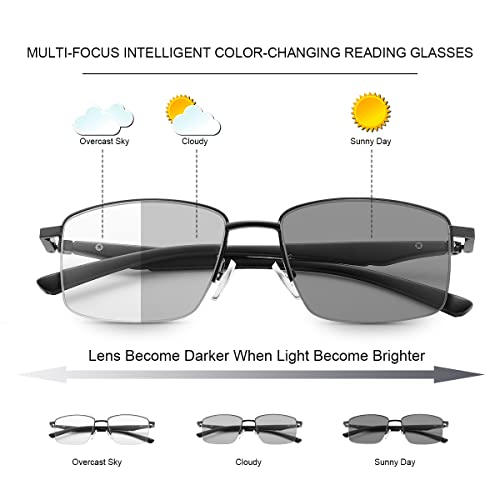 PEEPAI Progressive Photochromic Multifocus Reading Glasses Spring Hinge UV400 Protection Sun Readers Computer Anti Eyestrain Blue Light Transition Eyeglasses for Men Women 1.5 - Image 2