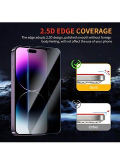 SNBFA 3 PCS iPhone 16 Plus Privacy Screen Protector,28°Privacy Protector Support Fingerprint Unlock ,9H Tempered Glass Film Easy Installation Anti-Scratch Film  - Image 2
