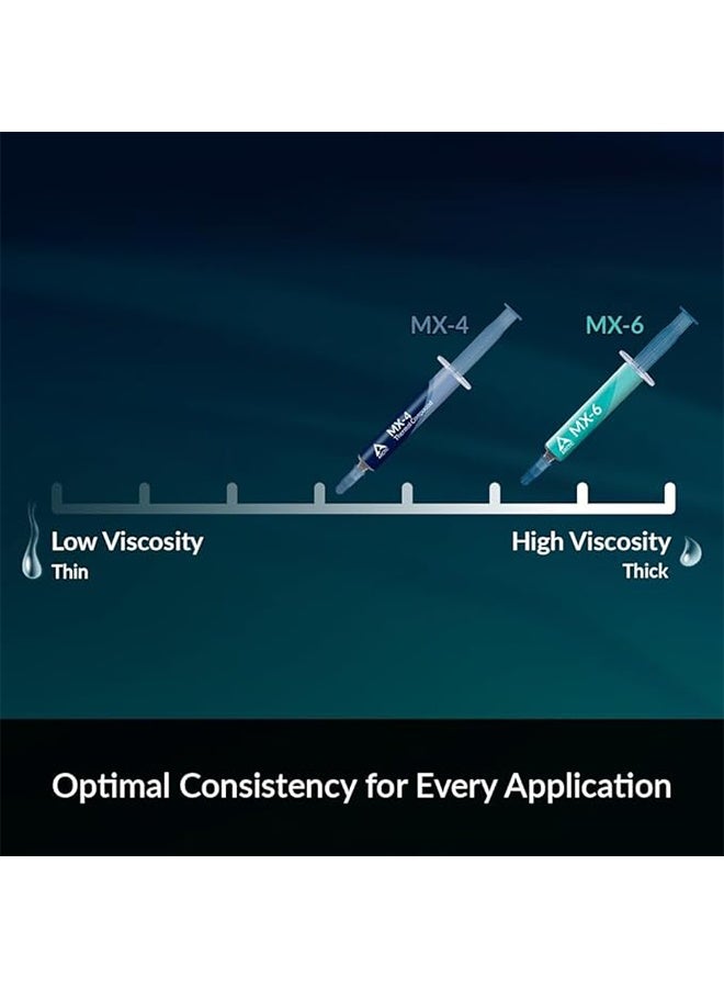 Arctic MX-4 (4g) Thermal Compound, for Computer Cpu, Gpu - Pc, Ps4, Xbox, Heat Conductive Silicon-Based Thermal Pastes, Thermal Compound High Thermal Conductivity, Long Durability, Safe Application, Non-conductive - Image 2