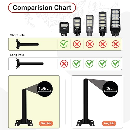 Epyz Black Mounting Pole Pick Arm for Solar Street Light Aluminum Alloy Light Mounting Bracket [ Small Size, 15Inch ] - Image 5