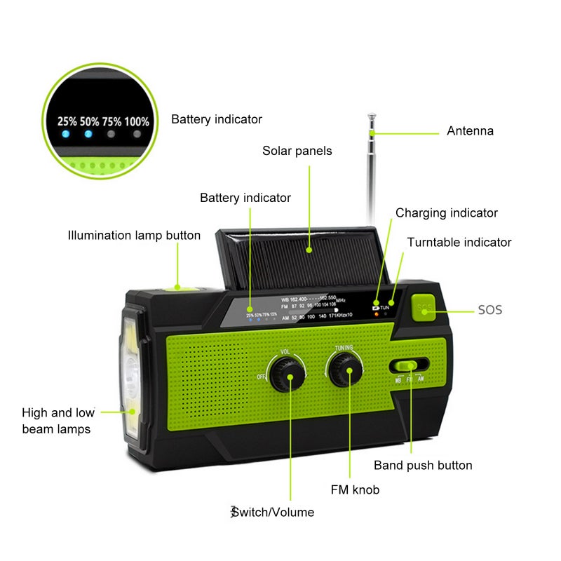 Portable AM/FM & NOAA Radio Outdoor Solar Emergency Hand Crank Radio Reading Light Motion Sensor Light with LED Flashlight SOS Alarm 4000mAh Battery USB Output - Image 4
