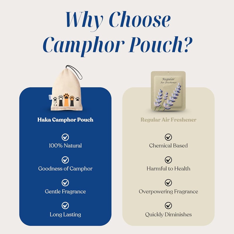 Haka Camphor Pouch –100% Pure Camphor | Multipurpose Natural Chemical Free Air Freshener for Car, Wardrobe, Bathroom & Room | Eco-Friendly Aroma Bag (Pack of 2) (Compass & Paw) - Image 5