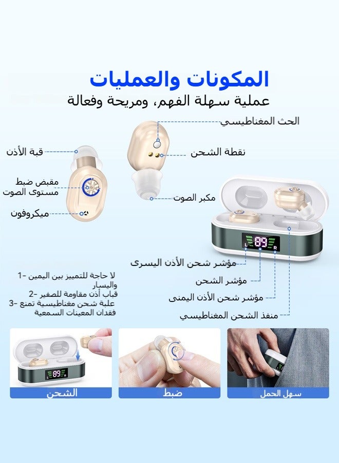 Kfcop Hearing Aids Rechargeable Devices for Old People Mini Sound Amplifier Device - Image 2