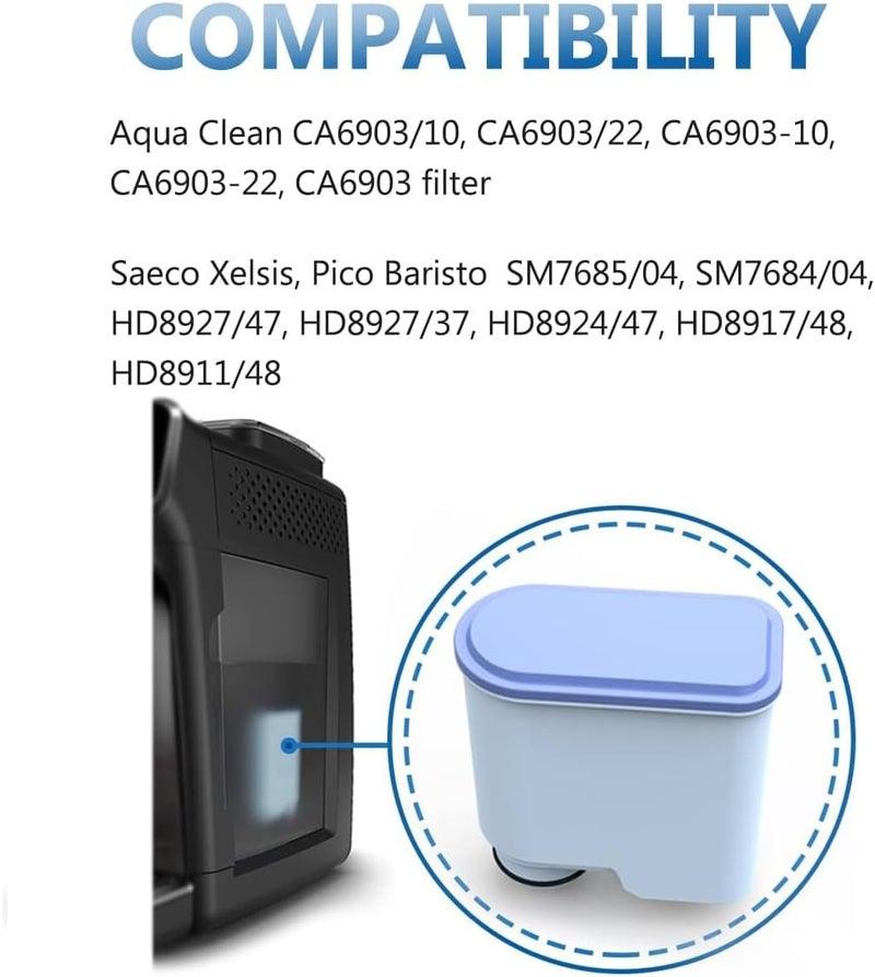 COFFILTRO. 2 Pack Coffee Filter Compatible with Saeco AquaClean CA6903 / 10/00 / 01/22 / 47 Replacement Water Filter - Image 2