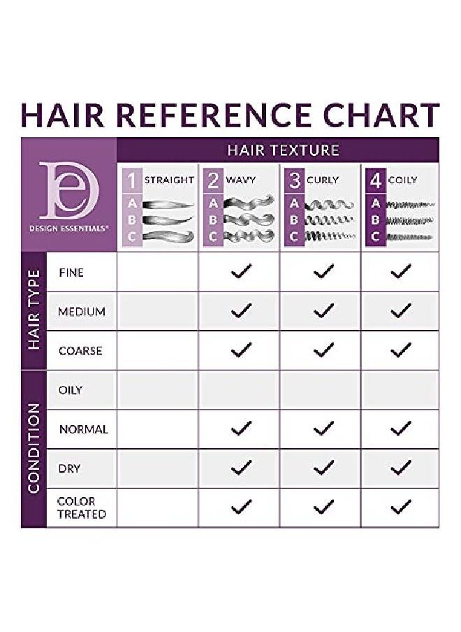 Design Essentials Moroccan Argan Oil Detangling Blowdry Conditioner Wigs & Extensions Collection 6 Oz (Packaging May Vary)  - Image 5