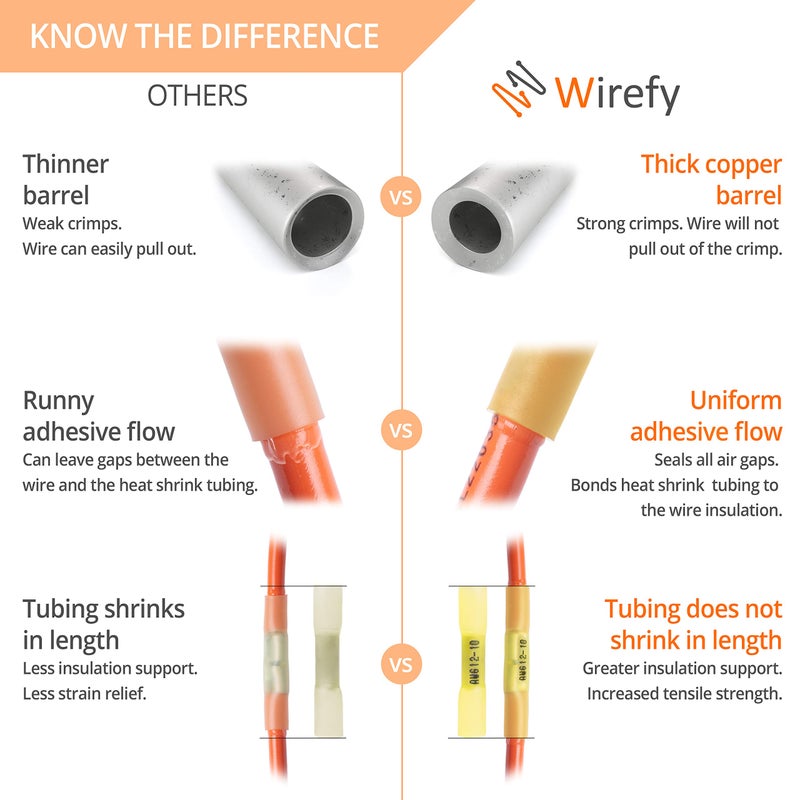 Wirefy 180 PCS Heat Shrink Butt Connectors Kit - Marine Grade Wire Butt Splice Connectors - Electrical, Waterproof - 22-10 AWG | Heat Shrink Wire Connectors Kit | Wire Connectors Heat Shrink - Image 3
