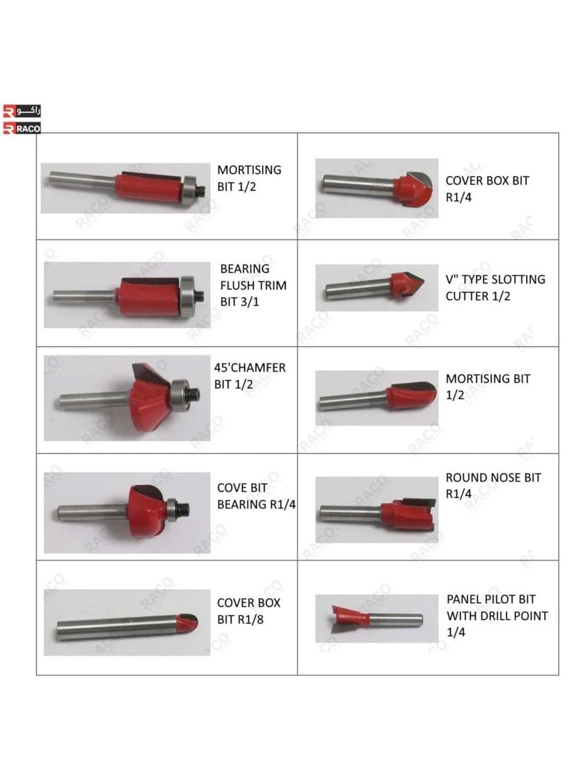 RACO RACO Professional Router Bit Set Tongue and Groove Wood Cutter 35-Pieces - Image 5