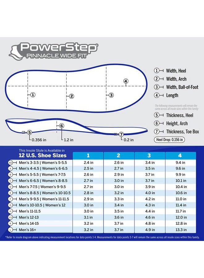 PowerStep Wide Fit Insoles, Designed for Wider Width Feet, Fits Widths 3E-6E, Normal Arch Inserts, Gray, Men's 10-10.5 / Women's 12 - Image 5