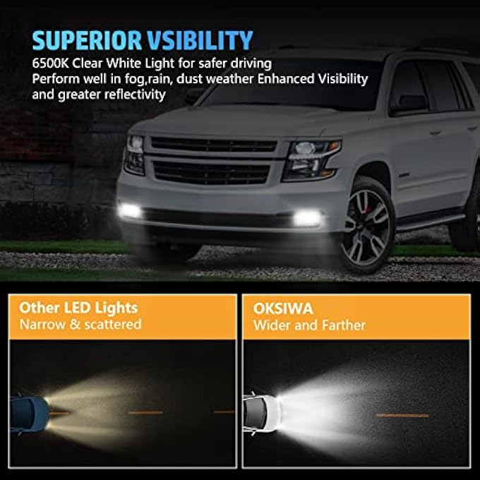 OKSIWA Led Fog Lights Compatible With 20072014 Chevy Silverado 20072015 Suburban 20072013 Avalanche 20072013 Tahoe 20102013 Gmc Yukon Pick Up Truck Bumper Driving Lamps - Image 3