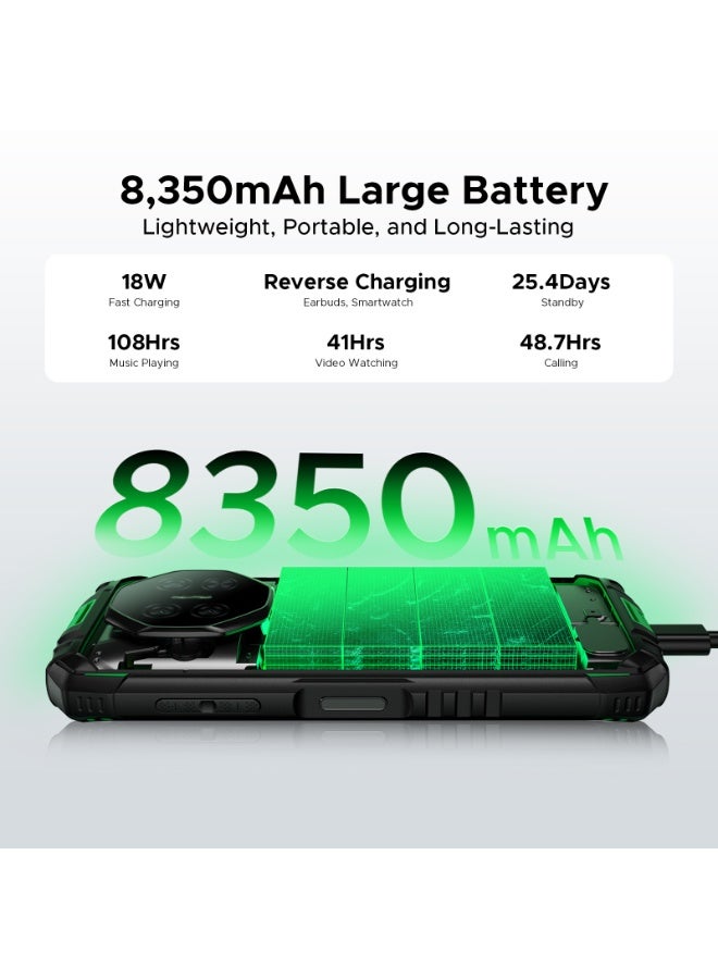 DOOGEE Fire 3 Pro Rugged Phone, Android 16 Rugged Smartphone, 24GB(4+20 Extended)+128GB, 5.5 Inch HD+ Display, 8350mAh/18W, UNISOC T7200 Octa-Core, Finger ID/Face ID/NFC - Image 4