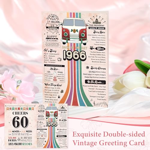 Saineron 60th Birthday Gifts for Women Unique 60 Year Old Birthday Gifts for Women Happy 60th Gift Ideas for Her Cool 1966 Gift for Woman in Their 60s Turning 60 Presents for Mom Wife Sister Friends Coworker - Image 5