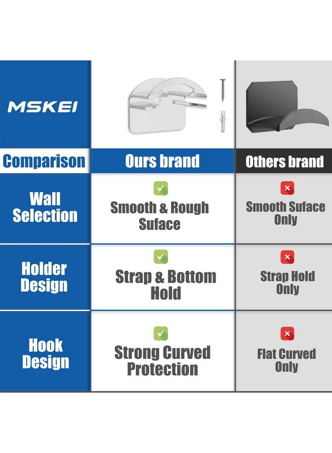 MSKEI MSKEI Hat Hooks for Baseball Cap - Adhesive Hat Racks and Display Ball Caps Holder, 2 Different Ways Hat Wall Hanger, Hat Organizer (Transparent, 24 pack)  - Image 2