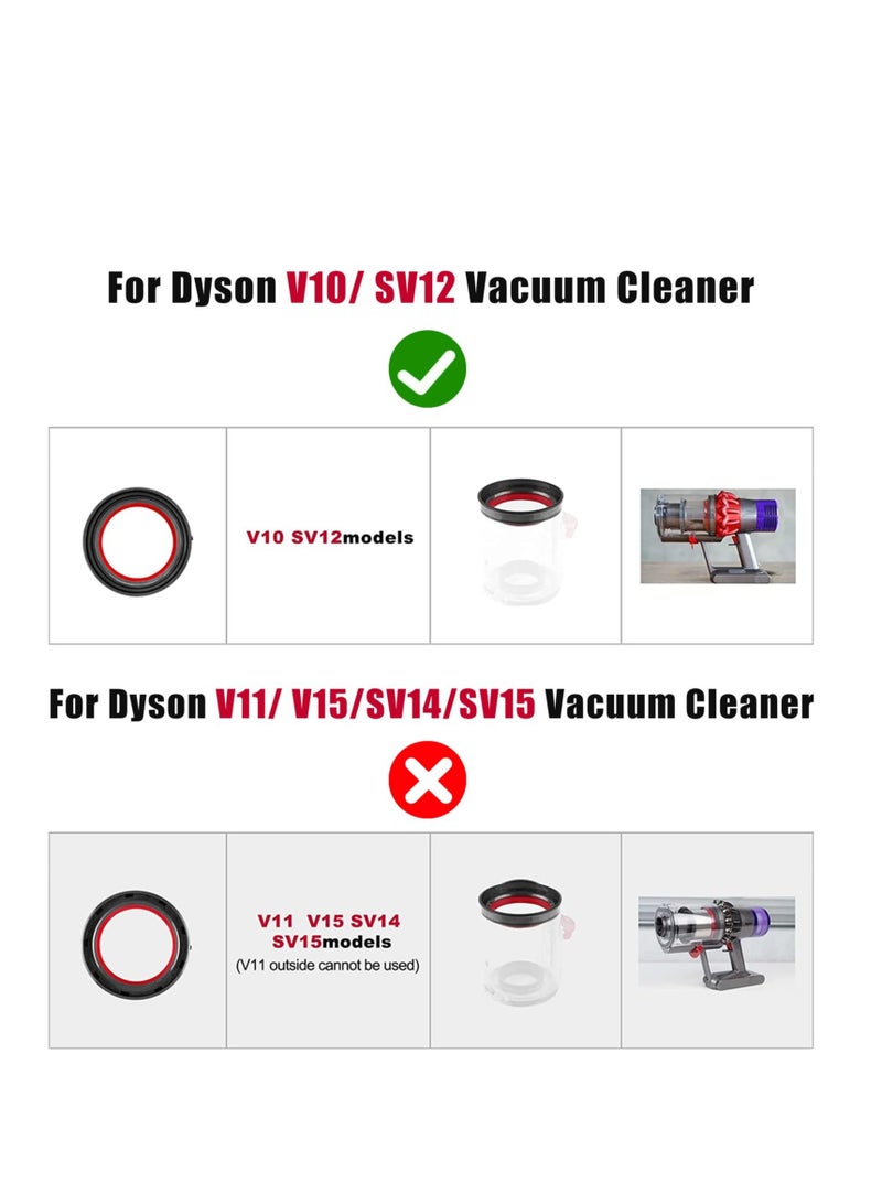 Dust Bin Bucket Top Fixed Sealing Ring for Dyson V11 V15 SV14 SV15 SV22 Vacuum Cleaner Dust Bucket/Dirt Cup Replacement Parts, Vacuum Cleaner Repair Accessories - Image 2