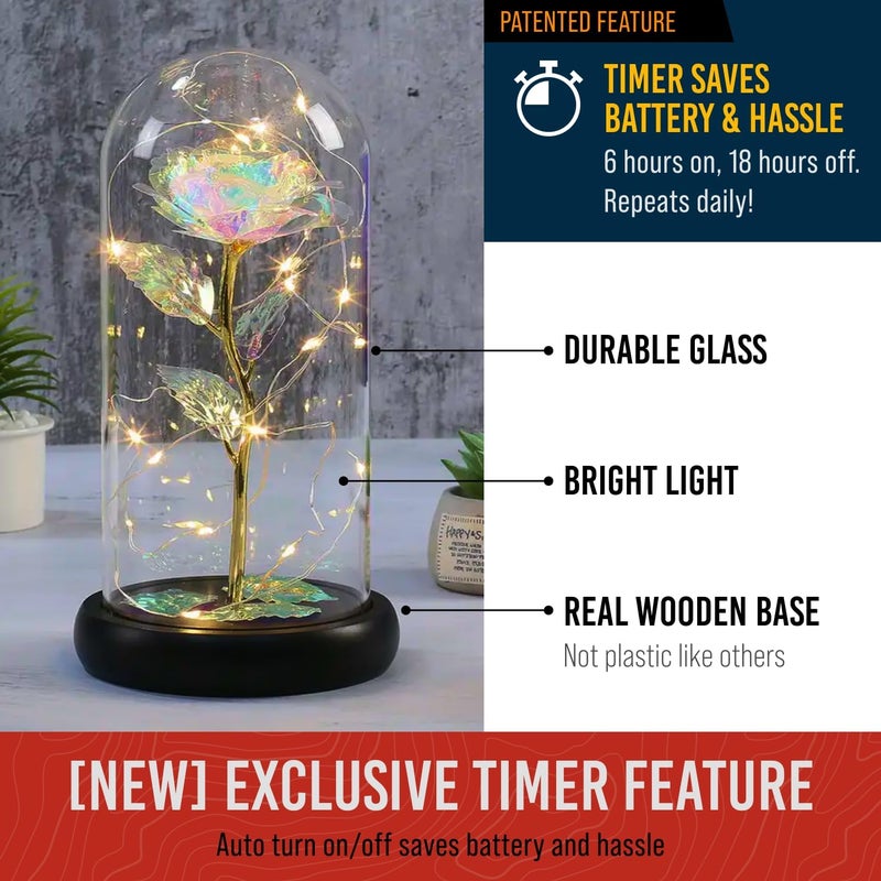 SANGOZ Rose Flower Gift Rainbow Forever Rose in Glass Dome Rose Light Up Flower Personalized Gifts for Mom Sisters Friend Women Valentines Day Birthday Wedding Anniversary Rose - Image 5