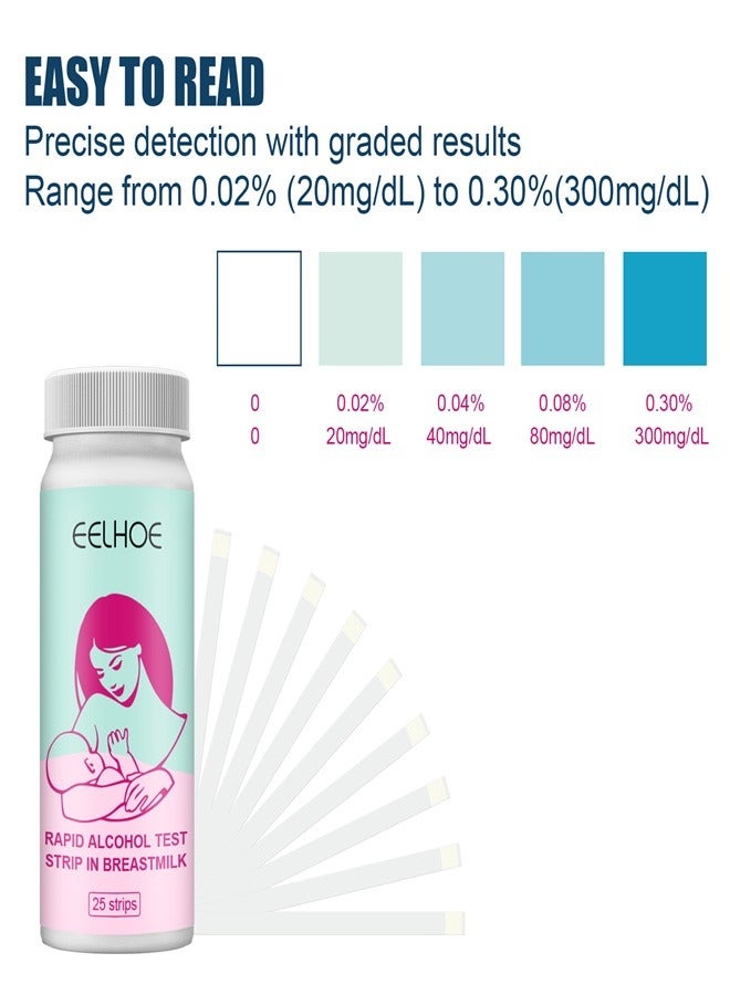 Generic 25 PCS Test Strips Milkscreen Test Strips to Detect in chest Milk at-Home Test for chestfeeding Moms Simple chest Milk Dip Test  - Image 5