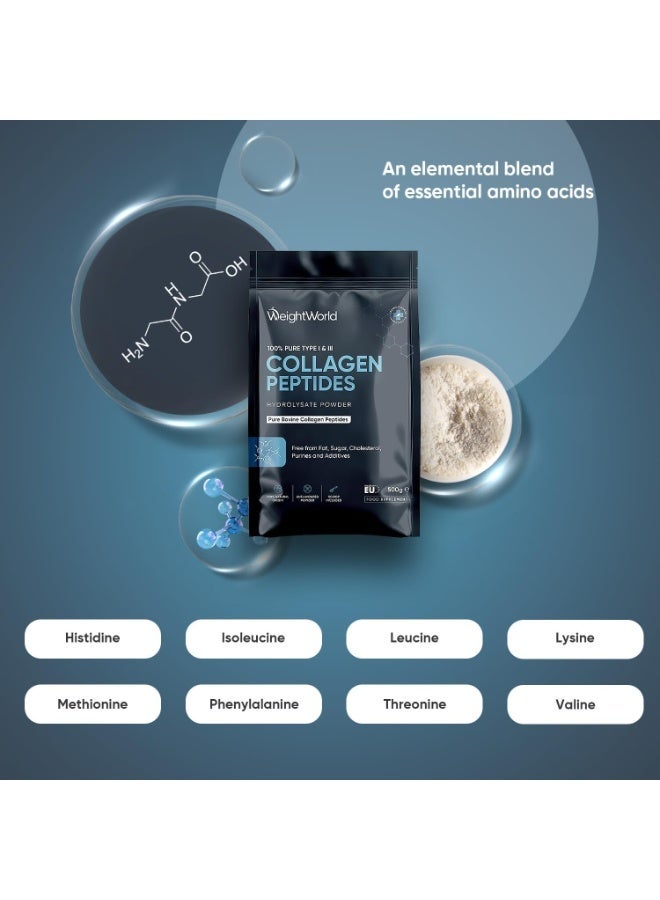 WeightWorld Pure Type I & III Collagen Peptides Hydrolysate Powder – Pure Bovine Collagen Peptides. - Image 2