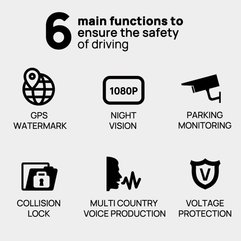 Dash Cam 1080P High-Clear Night-Vision - Built-In Wifi Car Dvr 150° Wide-Angle Lens For 24-Hour Parking Monitoring, Driving Safety, Traffic Evidence Collection - Image 3