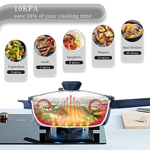 TIBORANG 8 in 1 Multipurpose 11 Inch 5 Quart Heat Indicator Nonstick Deep Frying Pan with Glass Lid, Stay-cool Handle, Steamed Grid, PFOA-Free,Dishwasher&Oven Safe,Works with All Stovetops(Navy Blue) - Image 4