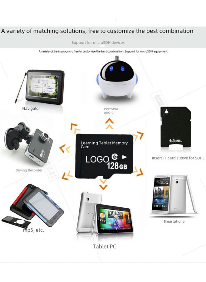 Direct Sales 16G Memory Card 32G Sports Camera 64G Monitoring 128GTF Card Driving Recorder 4G-Capacity:128MB Fixed Tape Version  - Image 3
