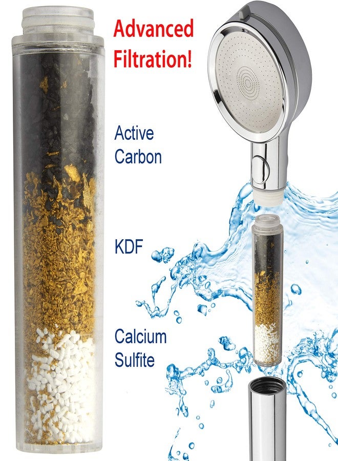 Dream Spa Water Filter Cartridge - Can Be Used with Any Dream Spa Handheld Shower Head or Combo instead of Mineral Stones - America's Most Versatile Shower Water Filtration System - Trusted US Brand - Image 3