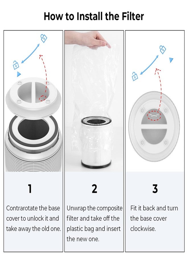 MOOKA Official Certified Replacement HEPA Filter for MOOKA Allo, Afloia Fillo Air Purifier, HEPA Replacement Filter - Image 4