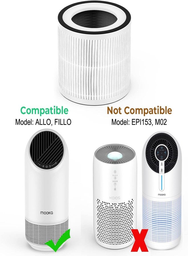 MOOKA Official Certified Replacement HEPA Filter for MOOKA Allo, Afloia Fillo Air Purifier, HEPA Replacement Filter - Image 3