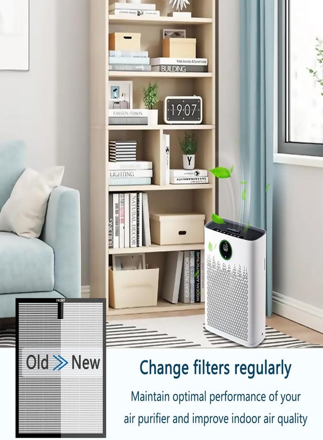 Slirceods HAP603WF Filters Replacement For Air Purifier, Compatible with ECOSELF HAP603 Air Purifiers,2PACK - Image 4