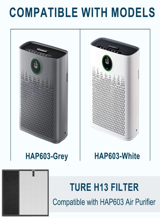 Slirceods HAP603WF Filters Replacement For Air Purifier, Compatible with ECOSELF HAP603 Air Purifiers,2PACK - Image 2