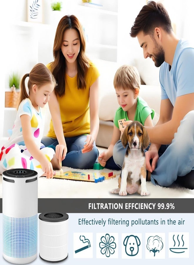 Slirceods W-01 Replacement Filter For Air Purifier Compatible with DBFIT W-01 Air Purifier, H13 Activated Filter, 3-Stage Filtration System, 2pack - Image 4