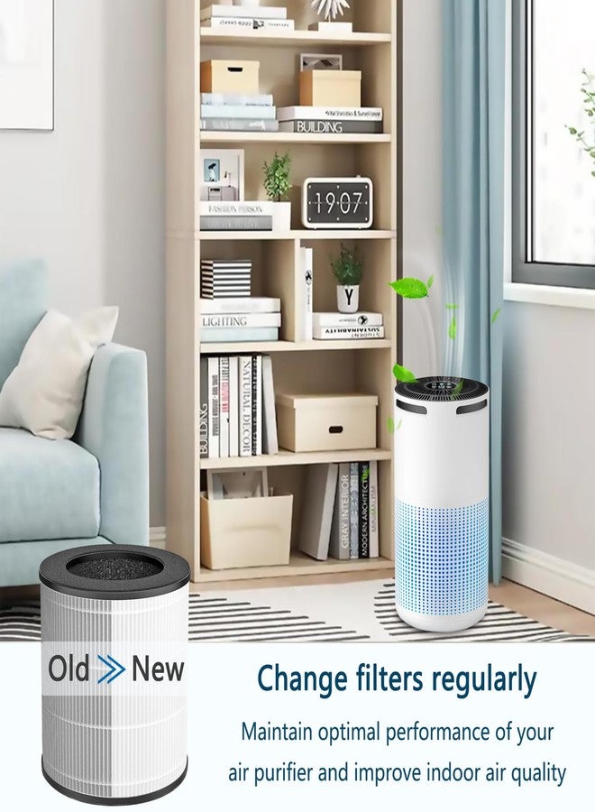 Slirceods W-01 Replacement Filter For Air Purifier Compatible with DBFIT W-01 Air Purifier, H13 Activated Filter, 3-Stage Filtration System, 2pack - Image 5