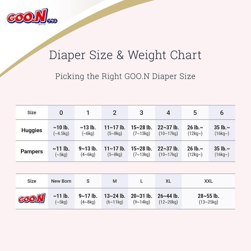 Goon Plus Diapers L Size up to 31 lb Unisex 54 Count Japanese Tape Straps Sensitive Skin Made in Japan - Image 3