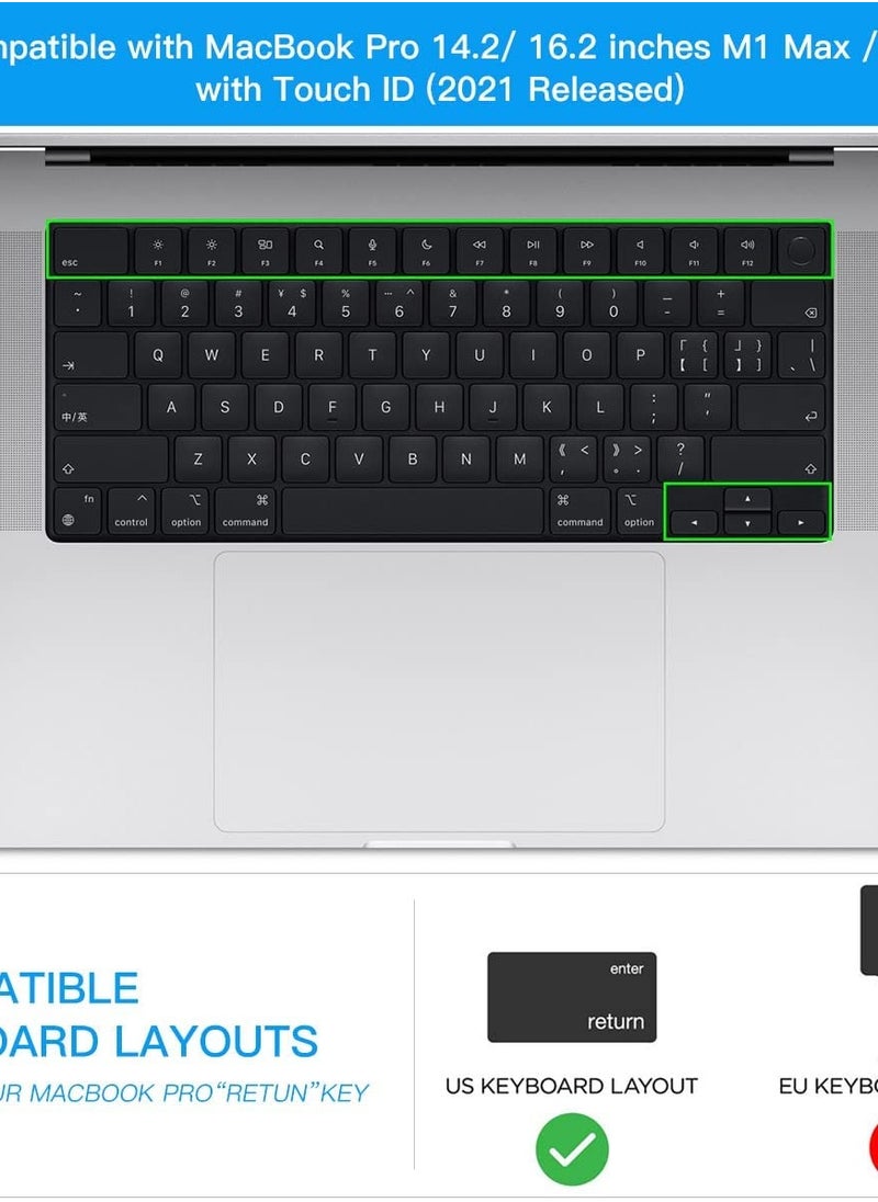 غطاء لوحة مفاتيح TPU فائق النحافة متوافق مع MacBook Pro مقاس 16 بوصة 2021 2022 A2485 M1 Pro/Max، شفاف
