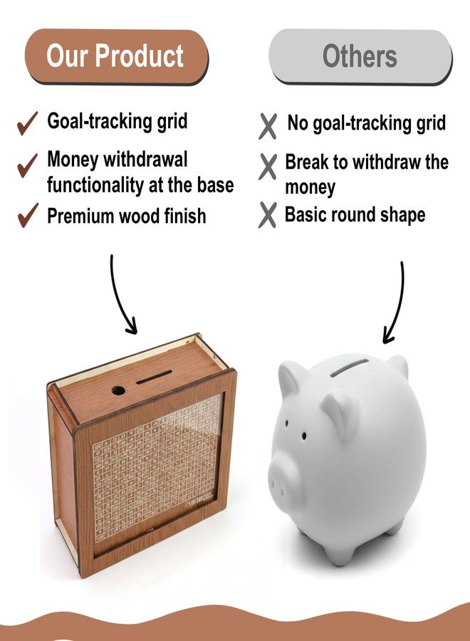 سنابترون صندوق توفير المال سنابترون للكبار 100000 - صندوق نقود، صندوق توفير نقود خشبي، صندوق توفير نقود 100000، صندوق لجمع النقود للكبار والصغار، صندوق توفير نقود صغير بسعة تخزين كبيرة 100000، صندوق تحدي - Image 4