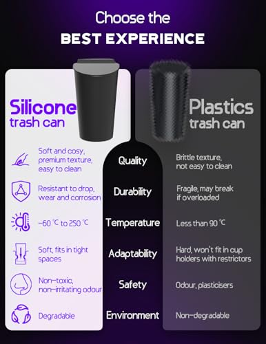 BMZX Car Trash Can with Lid Small Cup Holder Door Pocket Garbage Can Bin Trash Container Fits Auto Home Office, Black 1 Pack - Image 4