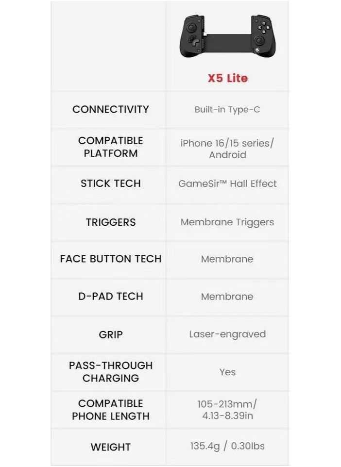 General - Classic Gamepad GameSir X5 Lite Mobile Gaming Controller for Android & iPhone 15/16 Series (USB-C), Hall Effect Joystick, Lightweight Ergonomic Phone Controller- Play Genshin Impact & Zenless Zone Zero - Image 1