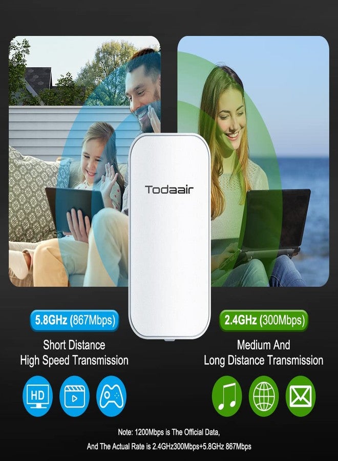 موسع نطاق واي فاي خارجي TODAAIR AC1200، مقاوم للماء بمعيار IP65، معزز إشارة واي فاي ومضخم إشارة، يصل إلى 1200 ميجابت في الثانية، مكرر إشارة واي فاي ثنائي النطاق، يغطي مساحة لا تقل عن 3440 قدمًا مربعًا و30 جهازًا - Image 4