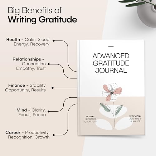 WISEMONK Advanced Gratitude Journal | NLP-Guided Daily Planner for Gratitude & Focus | 66-Day Habit Builder | Undated A5 Journal with Guided Meditation & Videos | Light Beige | Working Professional - Image 3