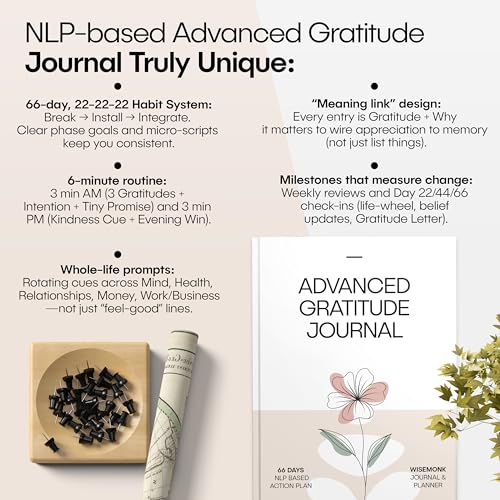 WISEMONK Advanced Gratitude Journal | NLP-Guided Daily Planner for Gratitude & Focus | 66-Day Habit Builder | Undated A5 Journal with Guided Meditation & Videos | Light Beige | Working Professional - Image 5