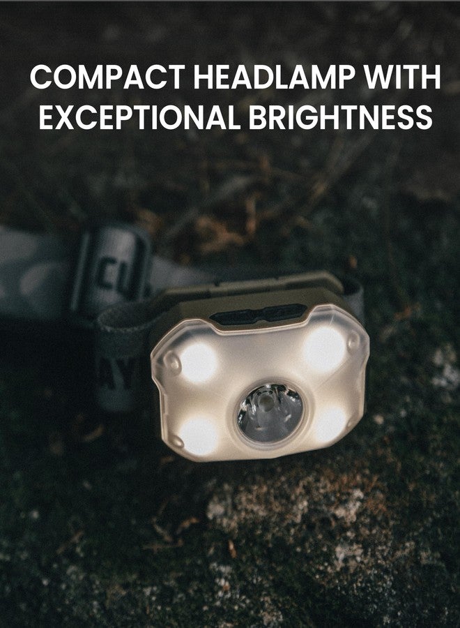 Claymore HEADY2 Tan Rechargeable Wearable Light – 350 Lumens Headlamp 3 Light Modes USB-C Rechargeable IP54 Water-Resistant Up to 40 Hrs Runtime for Camping, Running, Outdoor - Image 3