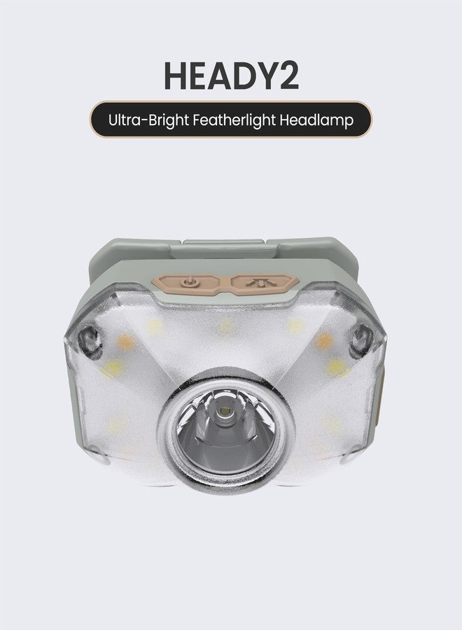Claymore HEADY2 Tan Rechargeable Wearable Light – 350 Lumens Headlamp 3 Light Modes USB-C Rechargeable IP54 Water-Resistant Up to 40 Hrs Runtime for Camping, Running, Outdoor - Image 2