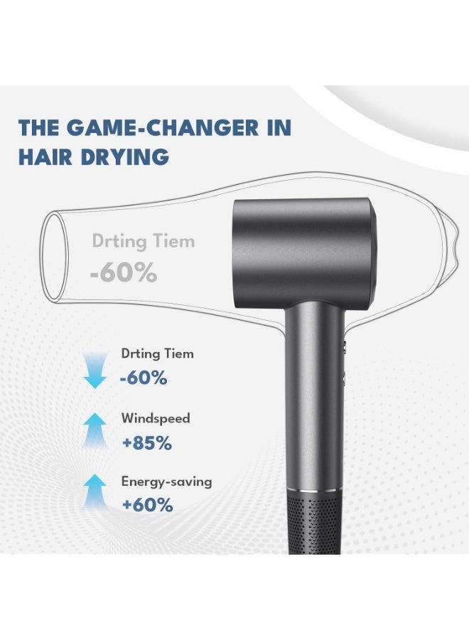 1600W Hair Dryer, 110000 RPM High Speed Blow Dryer for Fast Drying, 2 Speed Setting,4 Temperature Levels,Low Noise Hair Dryer, Lightweight Design for Home u0026 Travel Use, Perfect for Men, Women, and Professionals - Image 2