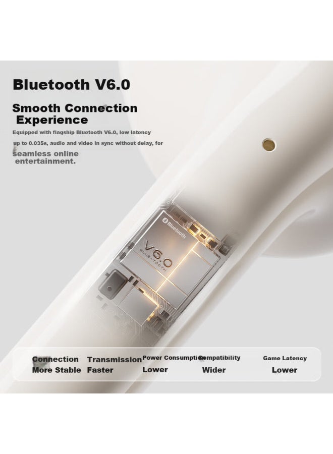 Walker Flower Manbuzhehuazai Zero Air Pro Wireless Bluetooth Earphones, Semi In-ear Design, Bluetooth 6.0, 41-hour Long Battery Life, Coconut Milk White - Image 2
