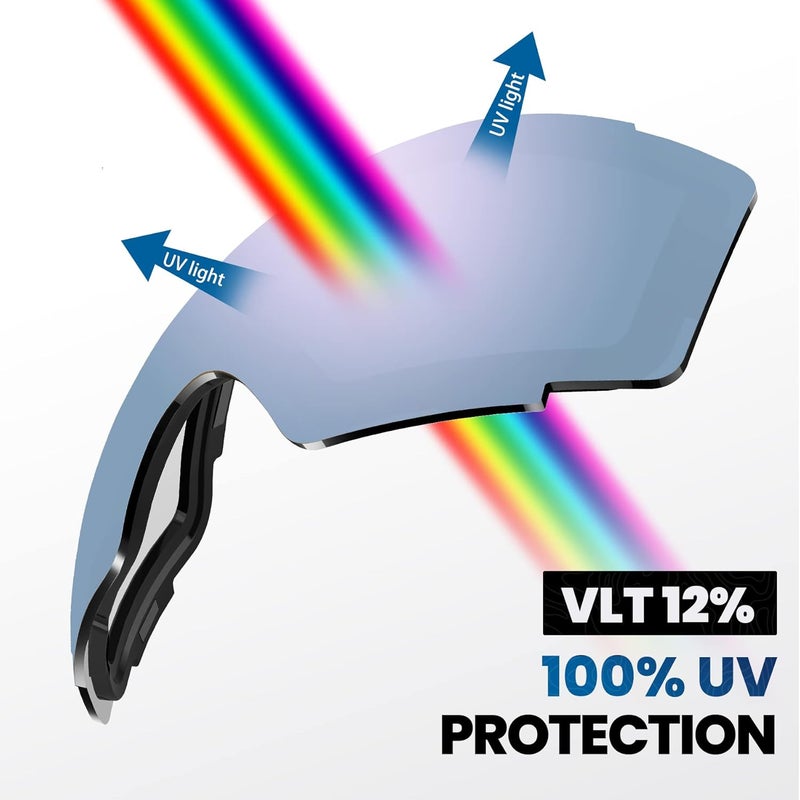 OutdoorMaster Ski Goggles PRO Replacement Lens - 20+ Choices - Image 3